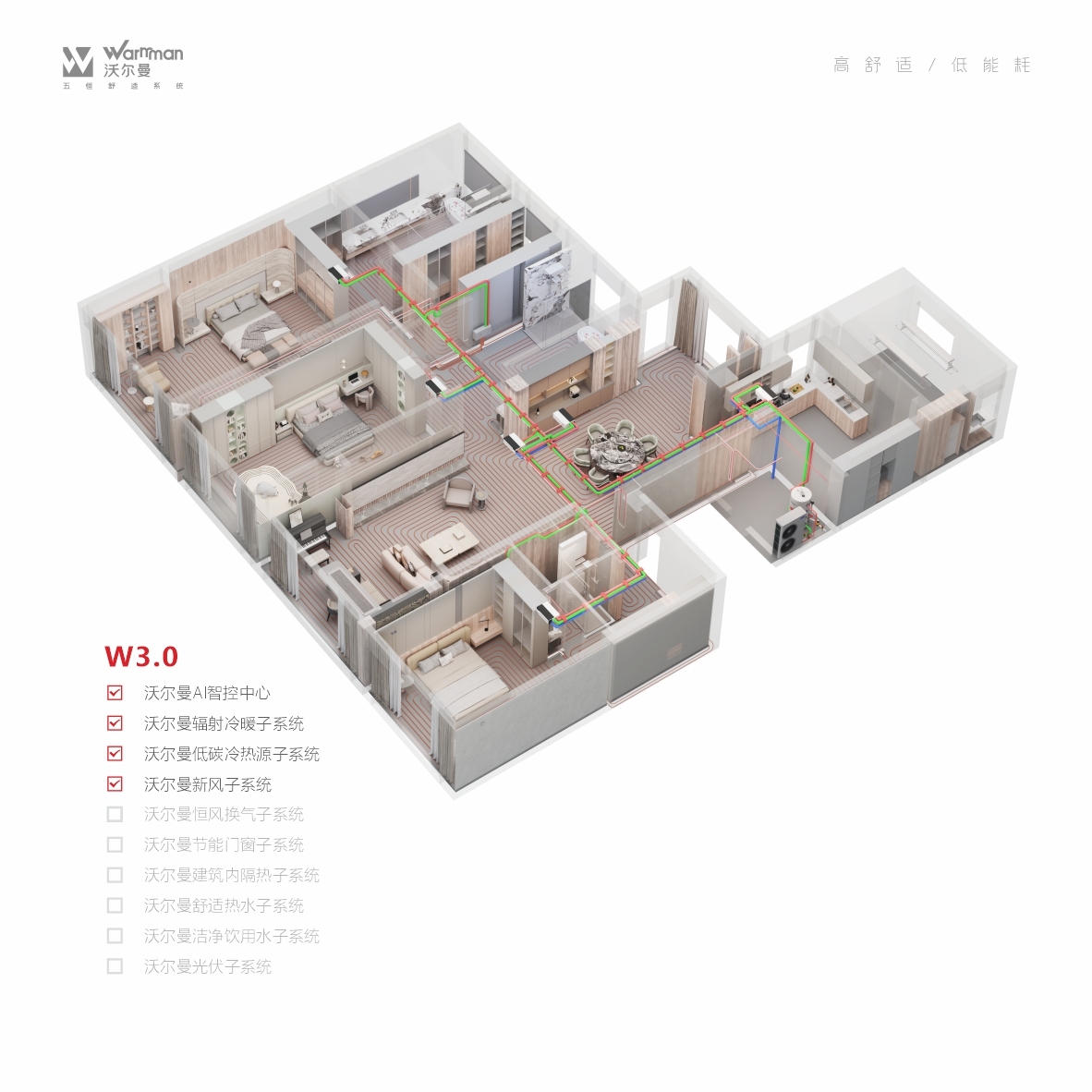 沃尔曼3.0系统图.jpg